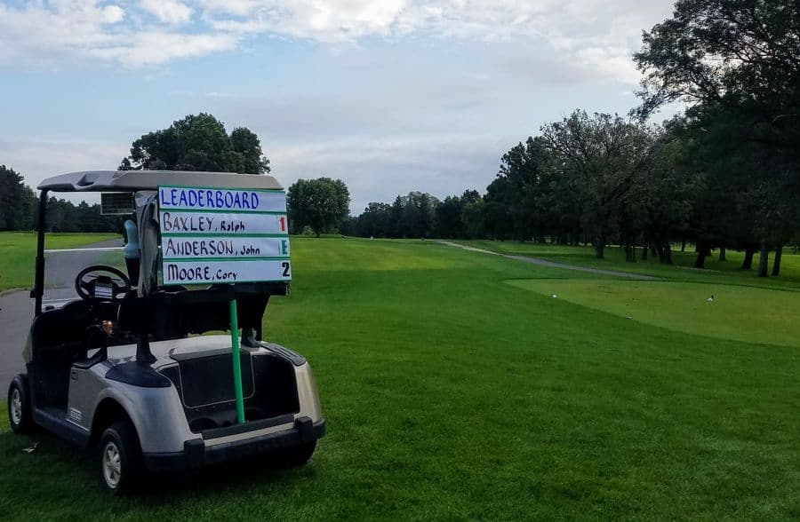 The leaderboard after day 1